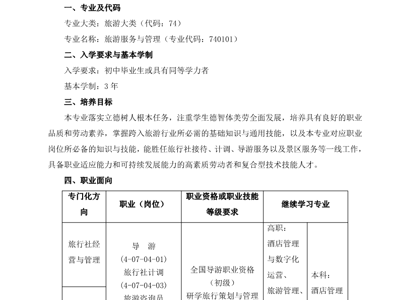 2023级旅游服务与管理专业实施性人才培养方案