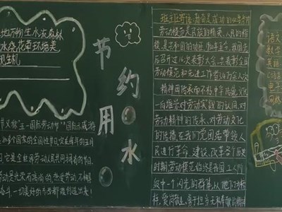 《节约用水》主题黑板报